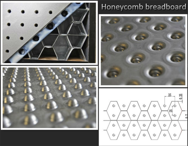 Honeycomb Optical Breadboard
