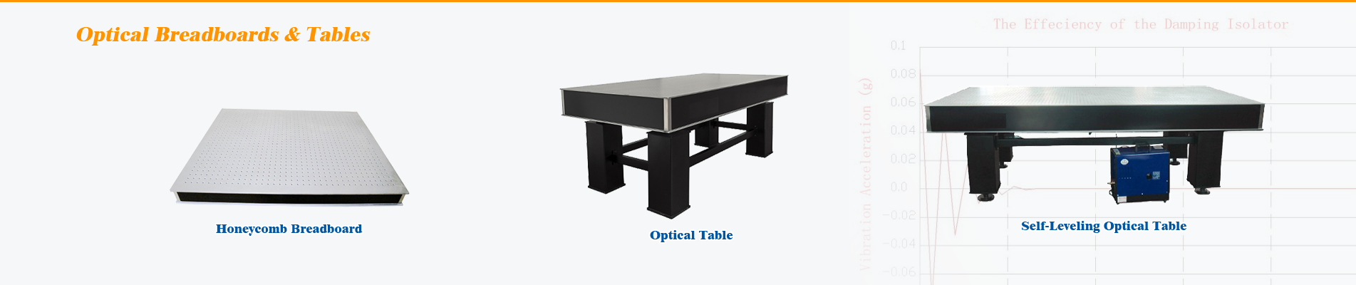 Optical Tables