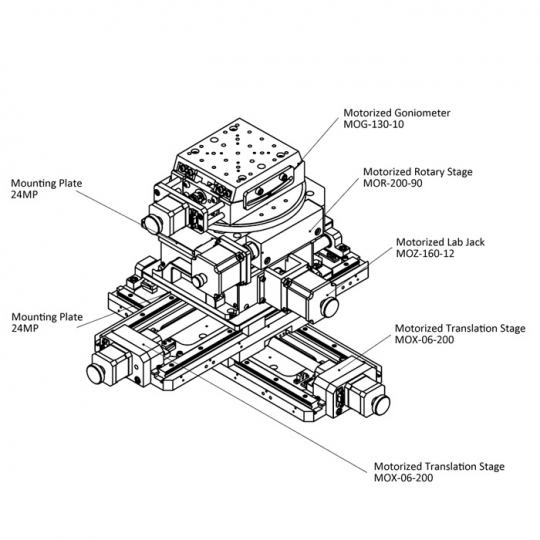 5-Axis Motorized Positioning Stages