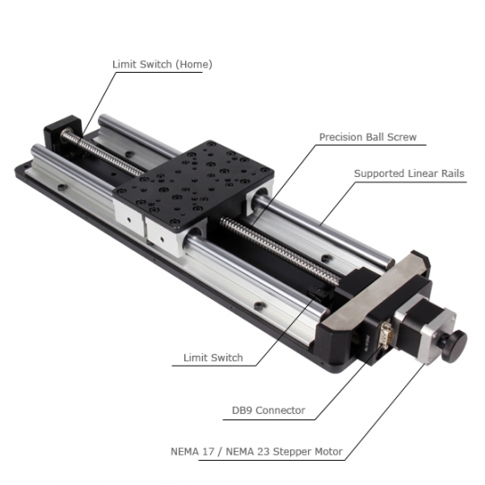 Supported Linear Rails Motorized Linear Stage